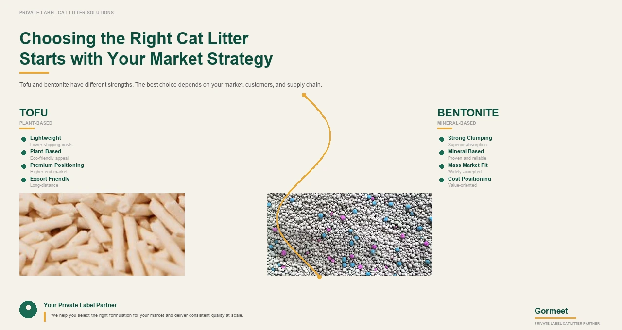 Tofu vs Bentonite Cat Litter — Escolhendo a Solução Certa para o seu Mercado